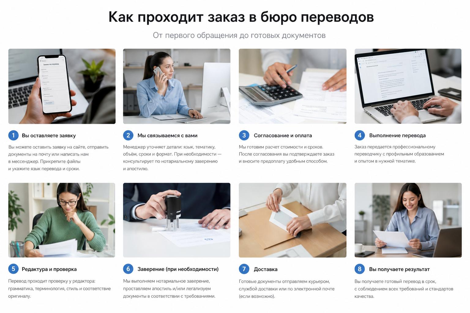 От свидетельства о рождении до готового перевода: что происходит с вашими документами в бюро переводов